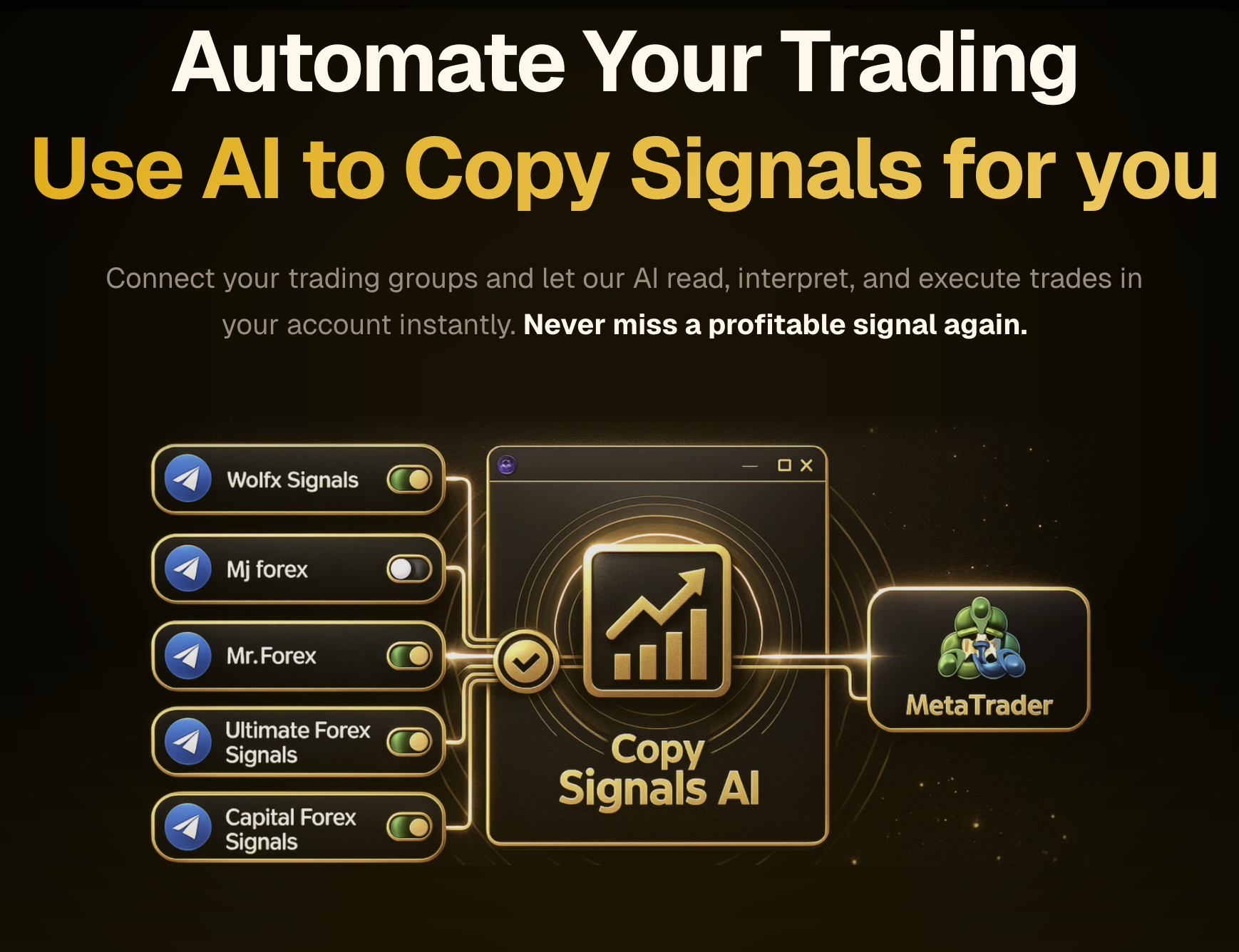 AI-Powered Trading Signals Bot