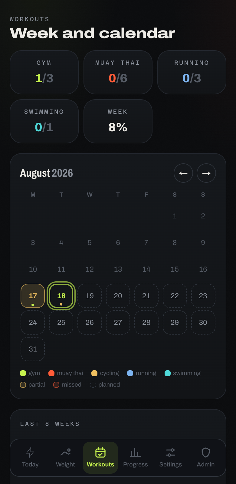 FITTRACK — Fitness Tracker