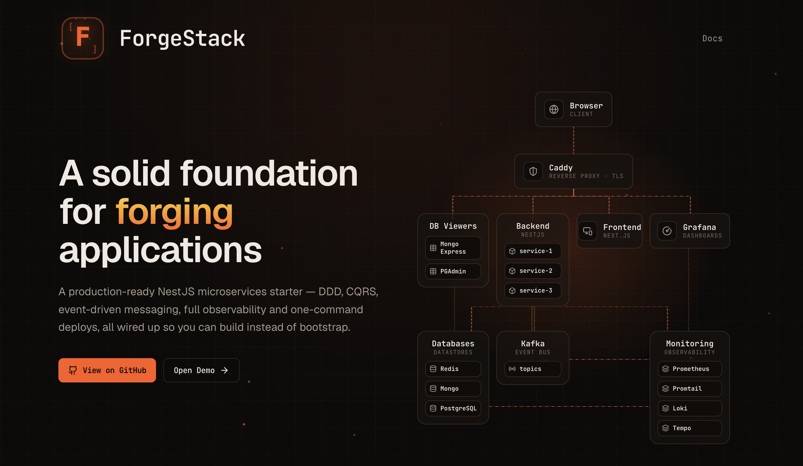 ForgeStack